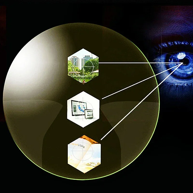 1.61 MR-8 ウルトラタフ HD 非球面アンチブルーライトフォトクロミックリムレスメガネ累進多焦点レンズ 1 ペア