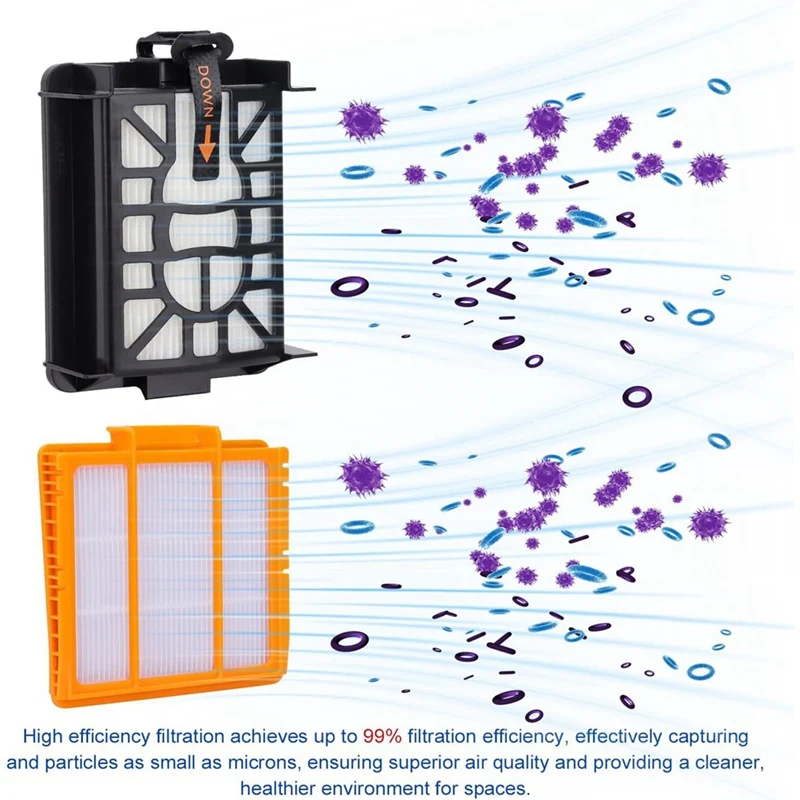 BAAG-запасные части для Shark AV2800ZE RV2800AE AV2820AE RV2820YE RV2820ZE AV2820S RV2800S AV2820XEUS комплект пылесоса