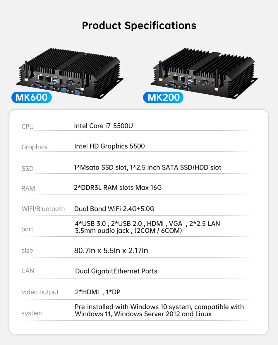 MSECORE Industrial Mini PC Fanless Intel Core i7/i5/i3 6COM RS232 Dual GbE LAN Wake on LAN Auto Power On 4G Slot Dustproof 24/7