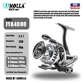 JYA4000