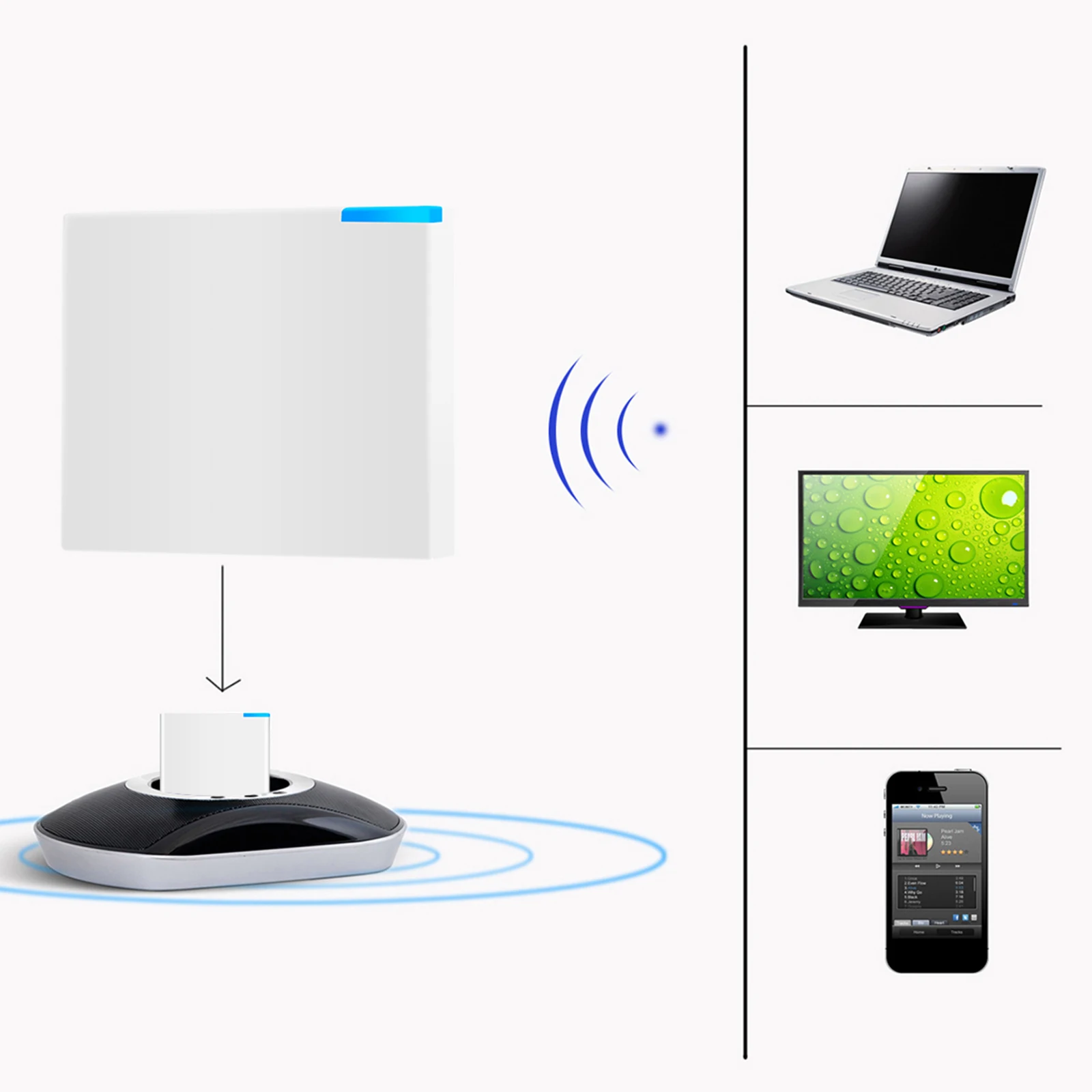 30pin BT استقبال الموسيقى الصوتية دعم A2DP V1.2 استقبال لاسلكي المتكلم حوض BT استقبال آي بود آيفون باد آي بود للمس