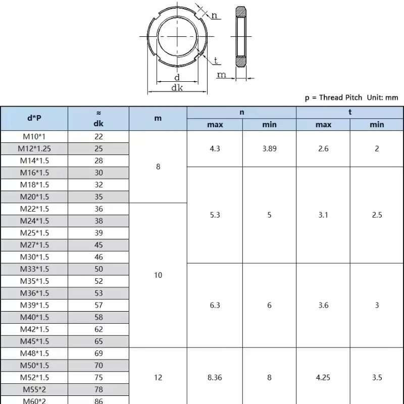 1/2pcs M10 M12 M14 M16 M18 M20 M22~M60 GB812 304 Stainless Steel Round Nut Slotted Nut Four Slot Nut Locknut Slotted