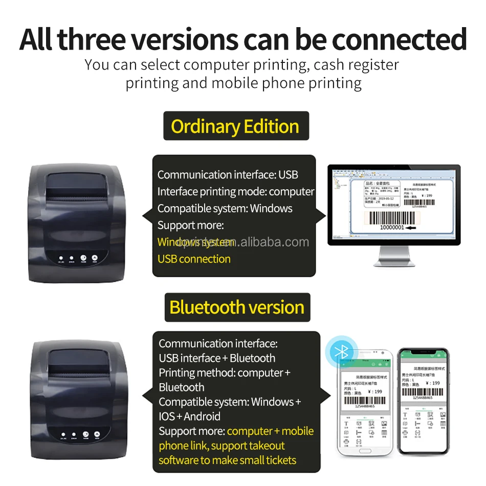 USB Mini Thermal Label Printer 2-1-365B Barcode Sticker Receipt Printer 20-80mm Print Range Windows Support Stock Included