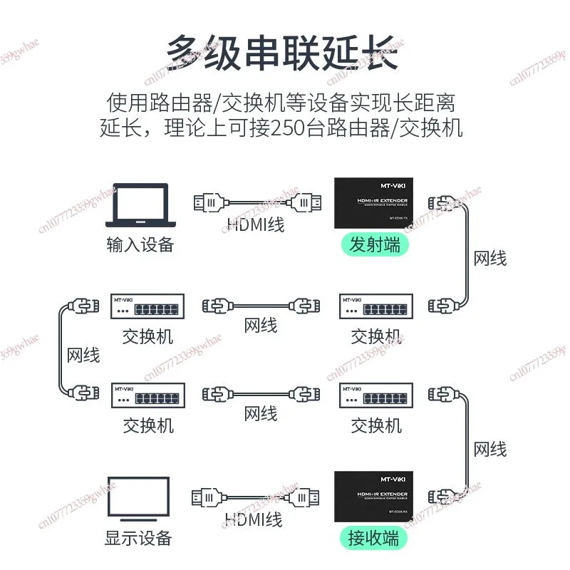 Dimensional Network Cable Hdmi Extender 200m To Rj45 Network Cable High-resolution Video Amplified Signal MT-ED06