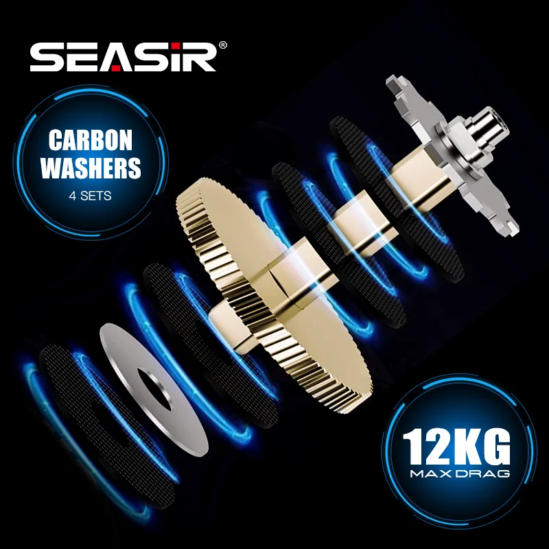 【ハイエンド】Seasir Salminus サルミナス　メタルボディ Seasir Salminus がきた！｜FishingLab