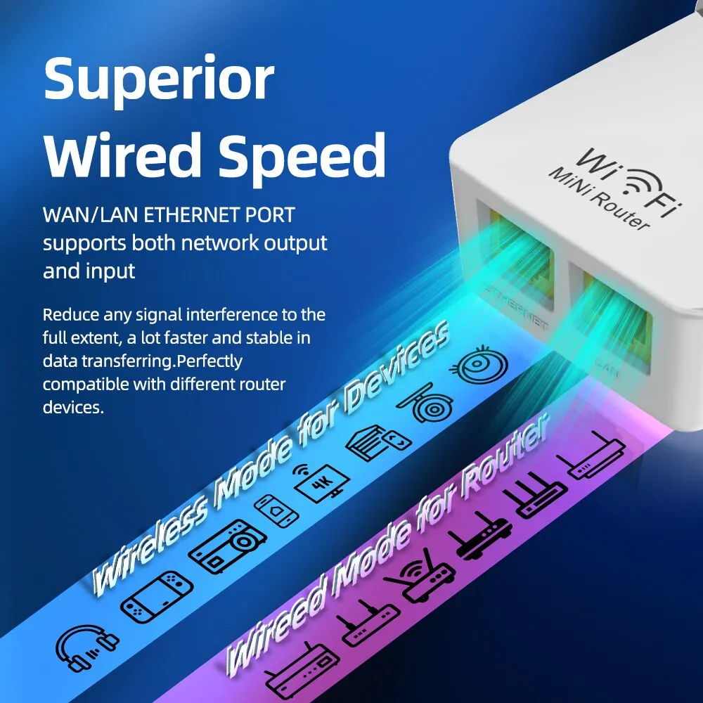 Roteador repetidor sem fio WiFi, 300Mbps, impulsionador de sinal de rede, amplificador, PIX-Link, WR09Q, 802.11 B, G, N, WI, FI, extensor de alcance