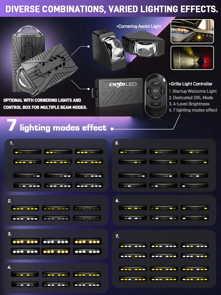 2 قطعة سيارة مصبغة مصباح ليد القرون سيارة الجبهة العلوي 50 واط دراجة نارية ATV UTV جهاز عرض صغير عدسة سيارة أضواء الضباب الطرق الوعرة 10 فولت-30 فولت #6