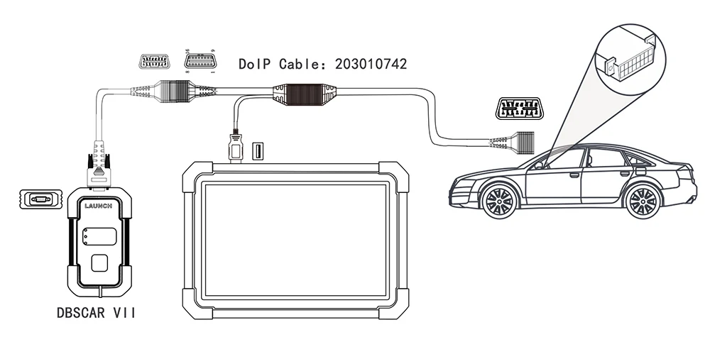 LAUNCH X-431 DoIP-Verbindungsadapterkabel mit USB und 16-Pin Stecker auf Buchse für X-431 Serie Diagnose-Scanner DBScar VII – Detail 4