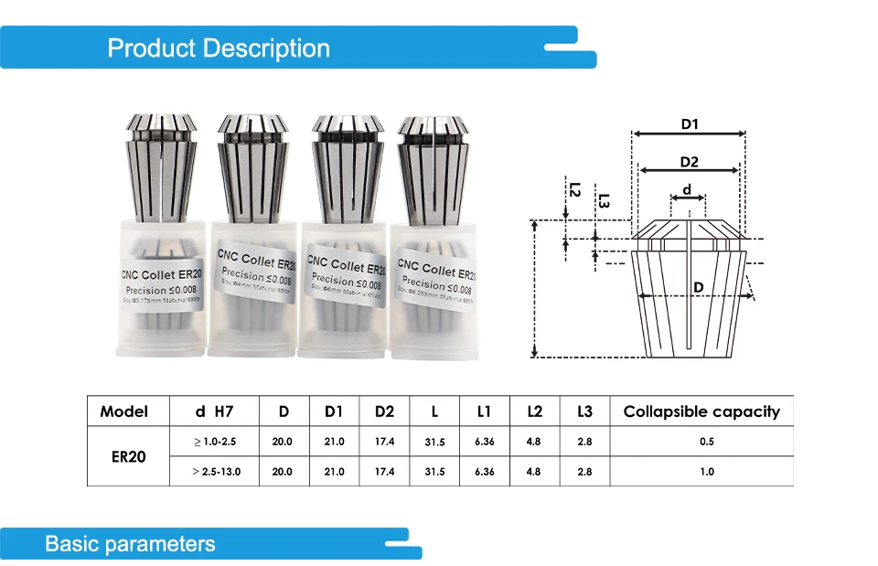 G-Penny CNC-Set 2,2kW Wassergekühlter Spindelmotor 110V/220V 80mm 4 Stück Lager & 2,2kW VFD & 80mm Halterung & 75W Pumpe für Fräsmaschine – Detail 12