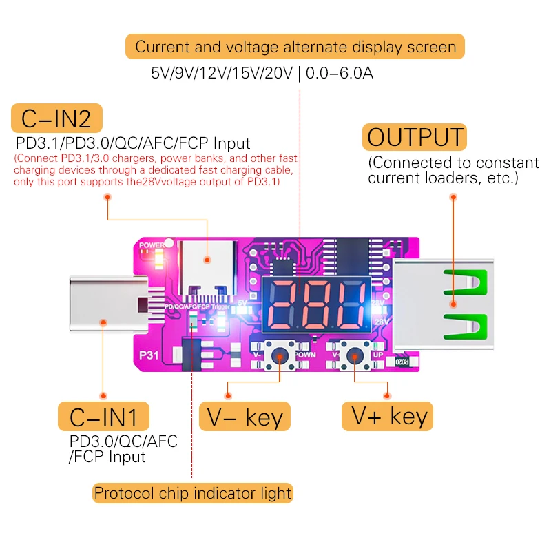 PD3.1 28V Fast Charge Trigger Automatic Voltage Meter Ammeter PD Charger Power Bank Supply Type-c Voltage Digital Detector