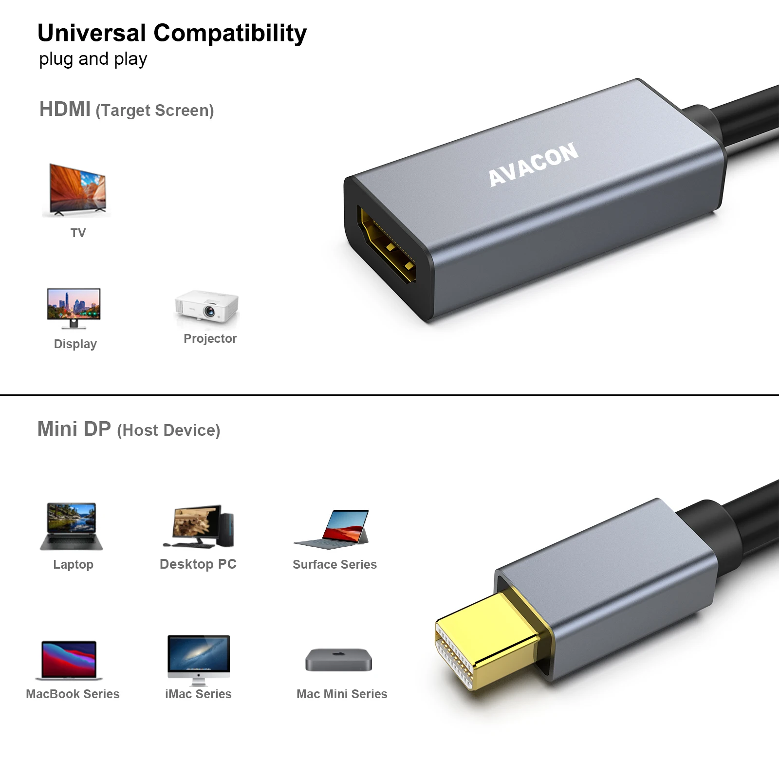 Adapter AVACON Mini DisplayPort na HDMI, adapter Thunderbolt 2 na HDMI kompatybilny z MacBook Air/Pro, Microsoft Surface Pro