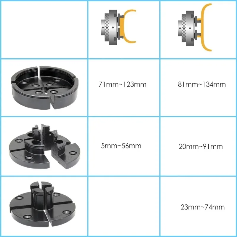 Imagem -06 - Auto Centering Madeira Torno Chuck Passo Jaw Máquinas-ferramentas para Trabalhar Madeira Acessórios 100 mm M33 M18 1