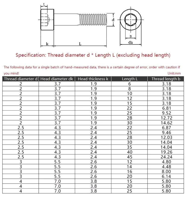 M2 M2.5 M3 M4 304 Stainless Steel Allen Hexagon Hex Socket Cap Head Half Thread Screw Shoulder Sleeve Screw Bolts