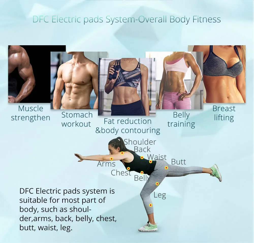 

Best Electro-stimulation Machine Muscle Stimulator for Use on Entire Body Beauty Salon Use Sculpting Machine