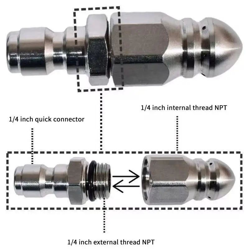 New·Water Jet High Pressure Sprayer Nozzle Clean Sewer 1/4" Stainless Steel Pressure Washer Quick Plug Drain Hose Nozzle Tool· - view 4