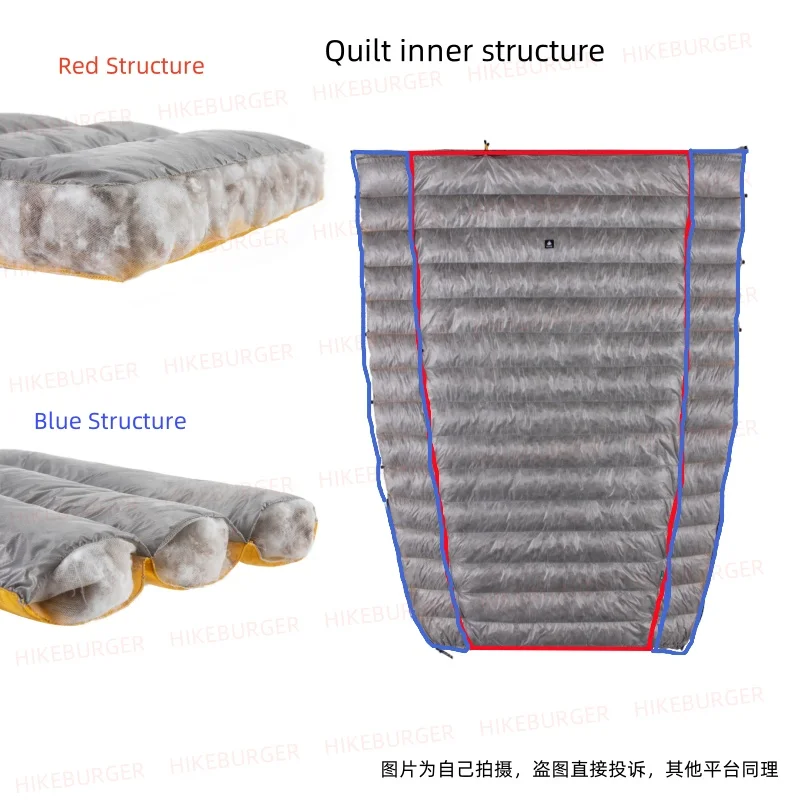 

Ice Flame Portable RDS Waterproof Sleeping Bag Outdoor Ultralight Duck Down Quilt 10DNylon Traveling Hiking Mountaineering