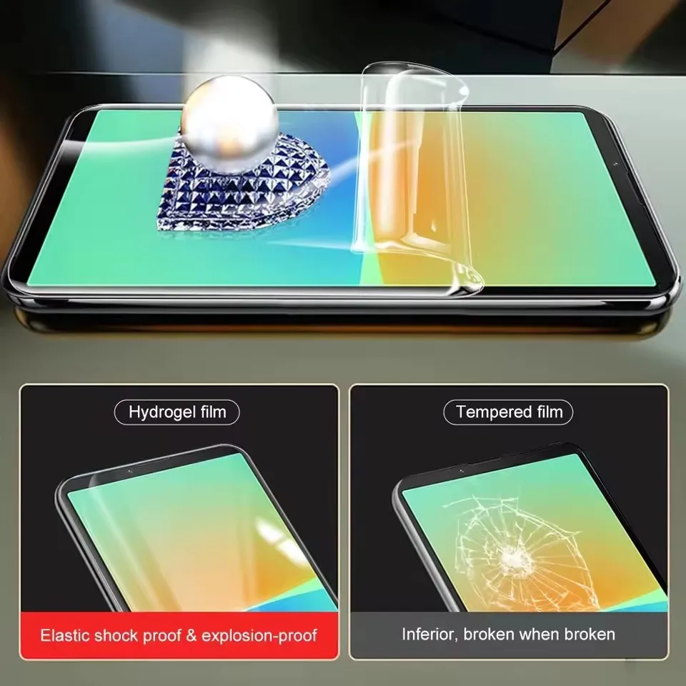 3 قطعة هيدروجيل واقي للشاشة السينمائية لسوني اريكسون T J S V TX SL SX Ion LTE Ion HSPA لا Glas ل اريكسون Z الترا E المزدوج TL لايت