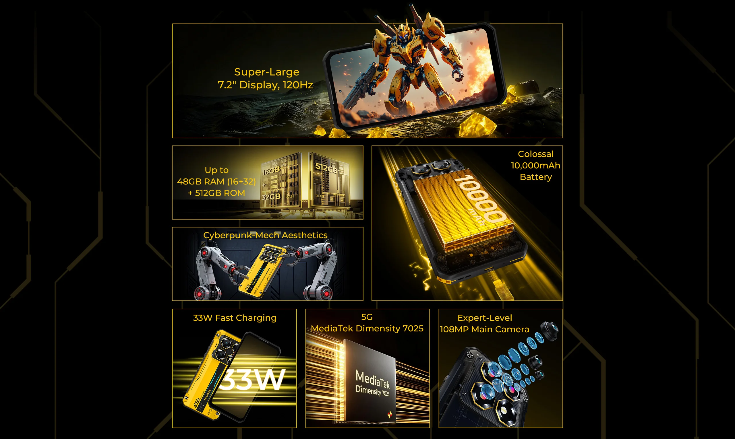 OUKITEL WP60 5G Rugged Smartphone Android 15 MTK 7025 7.2Inch HD 120Hz 256GB/512GB ROM Mobile Phone 108MP 10000mAh Cellphone NFC