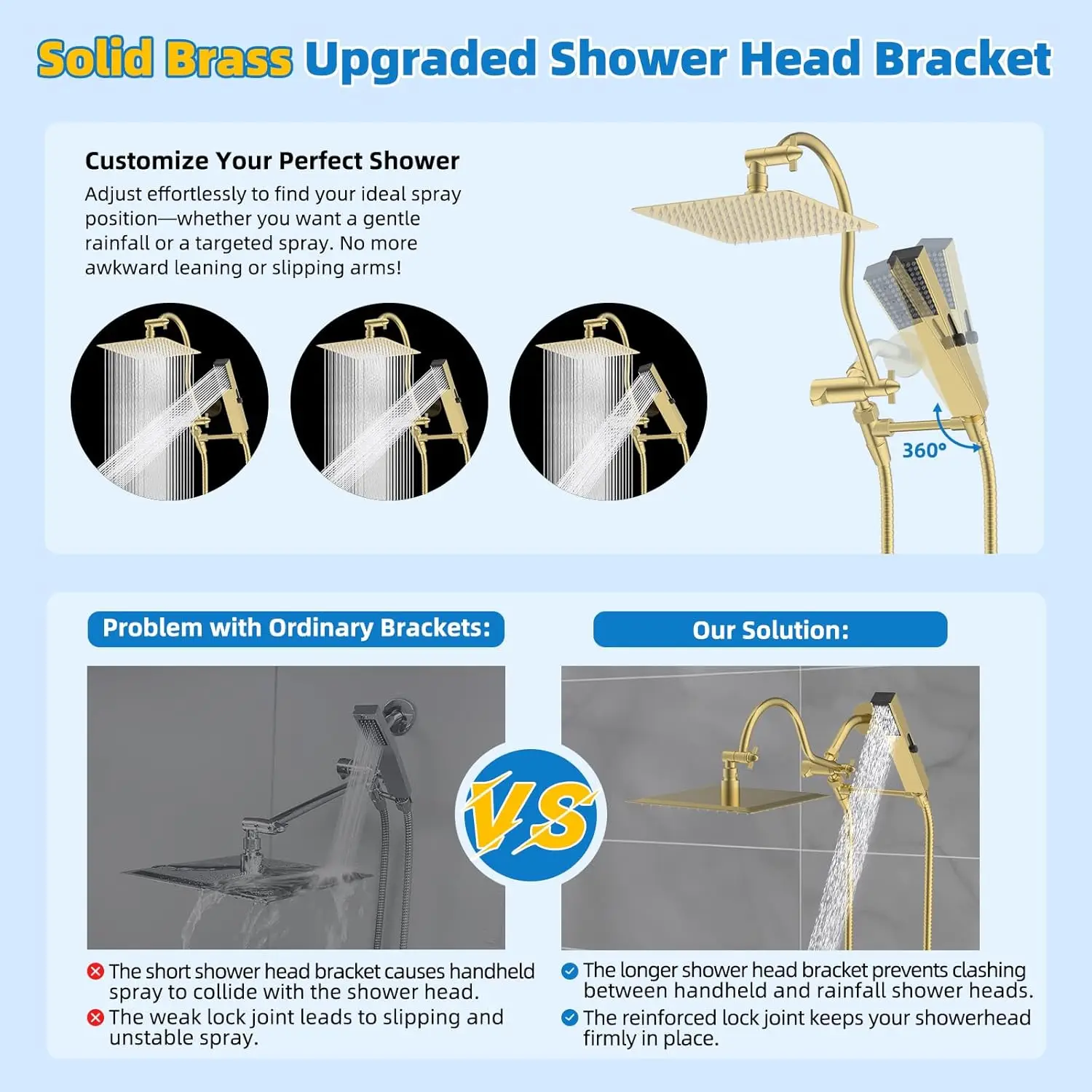 All Metal cUPC Certified Rainfall Shower Head Combo with Handheld Wand, 12'' Arm, 4-Spray Modes, Brushed Gold