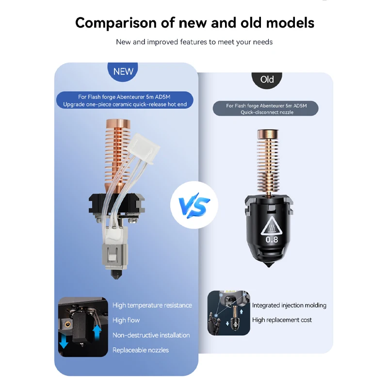 Upgarde Hotend para Flashforge Adventurer 5m boquilla de latón, boquillas de acero duro para Adventurer pro 5m