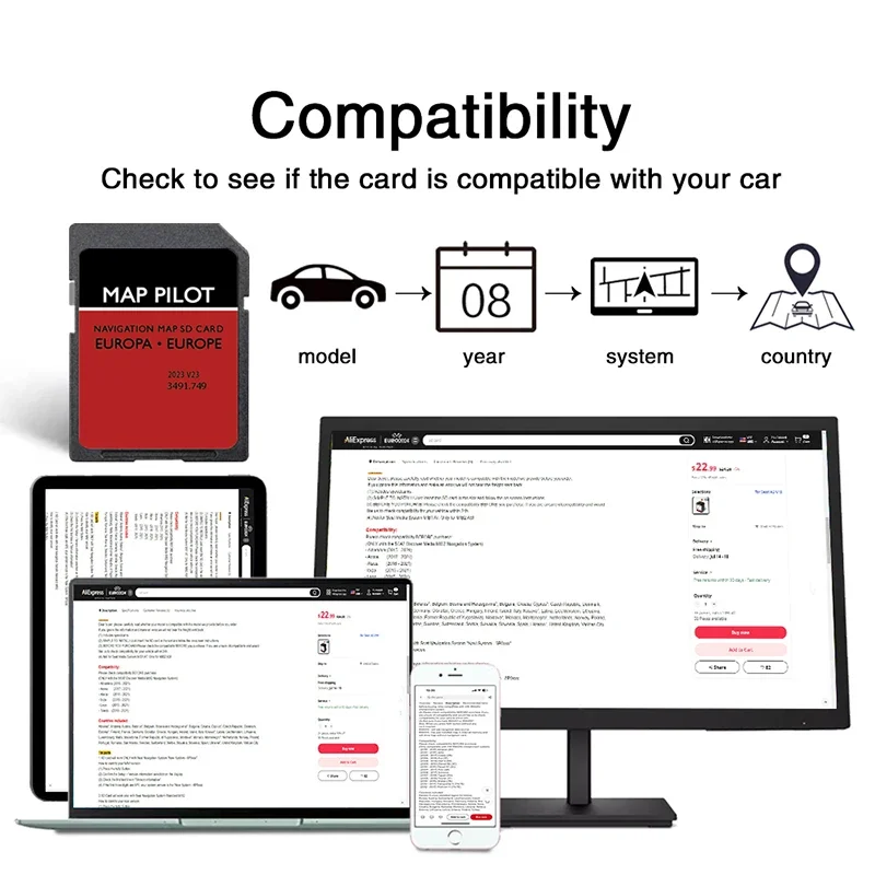 GPS Navigation Europe Map Upgrade for Mercedes Becker A B C E CLA CLS GLA GLK Vehicle SD Card 3491.749 Sat Nav 8GB 2023