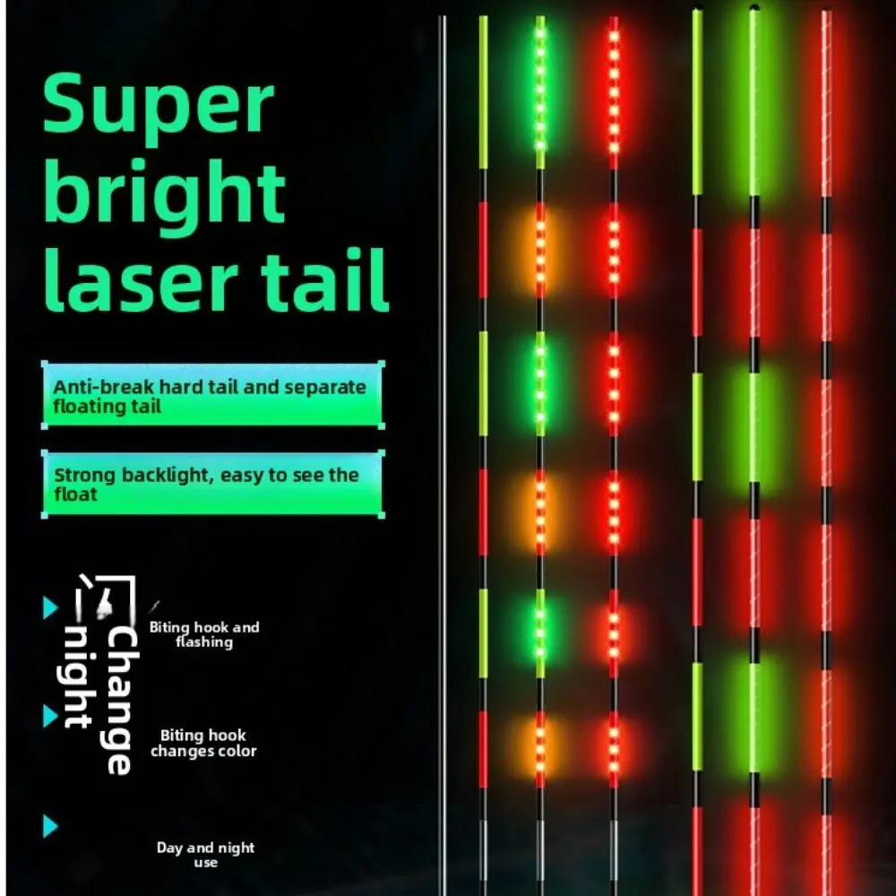 Super Bright Led Sm… - image