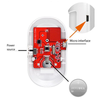 SQPP-Enhanced Wireless PIR Motion Sensor Alarm Detector 433Mhz Wireless Infrared Detector