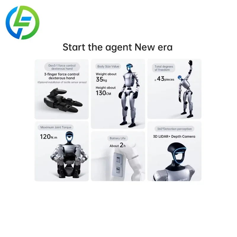 وكيل الإنسان AI الصورة الرمزية روبوتات أبحاث الذكاء الاصطناعي للتعليم وتطبيقات الأعمال