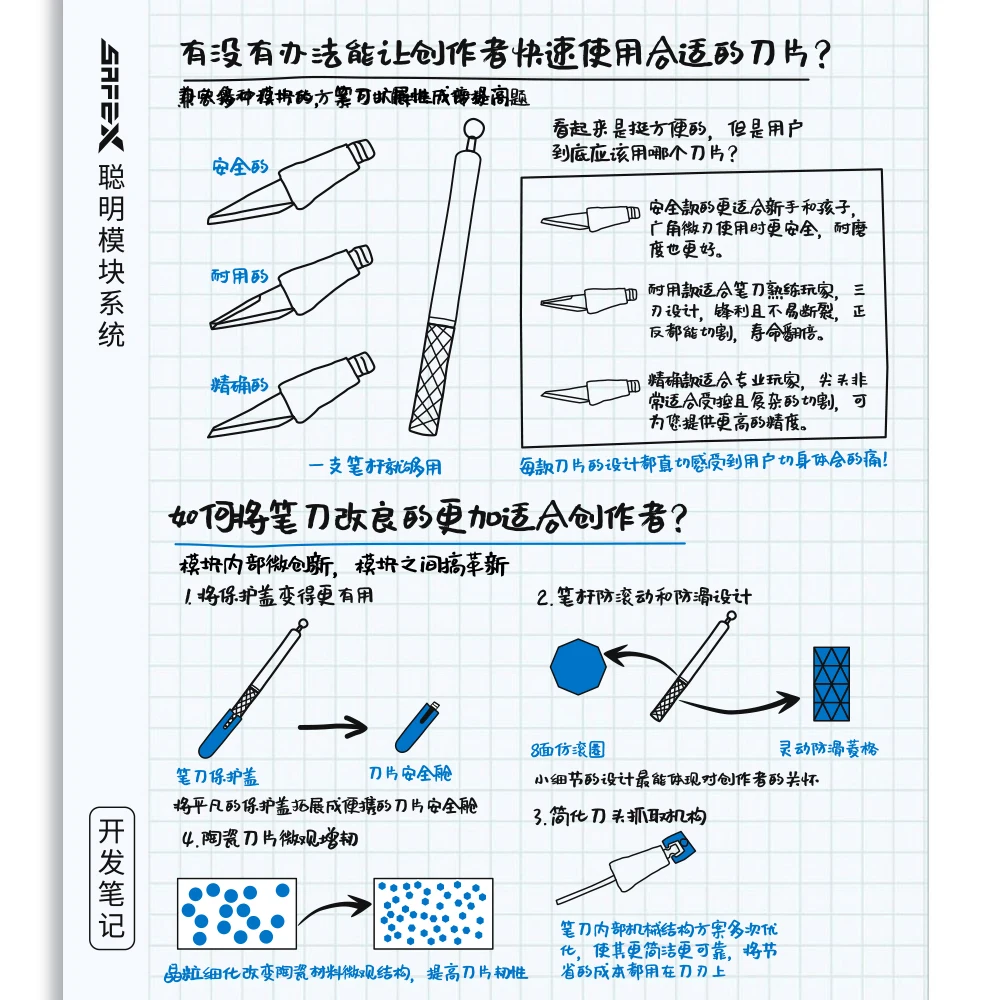 SAFEX-T207 Safe Ceramic Cutter, Paper Pen, Art Utility Knife, Its Sharp Blade, Safer and Smooth Rows and safely