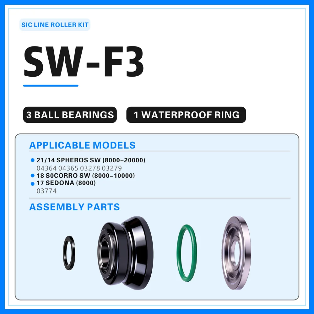 BassLegend für Shimano Sea Reel Fishing SIC Line Roller STELLA/TWIN POWER/SARAGOSA/BIOMASTER/STRADIC/SPHEROS/SOCORRO SW – Detail 10