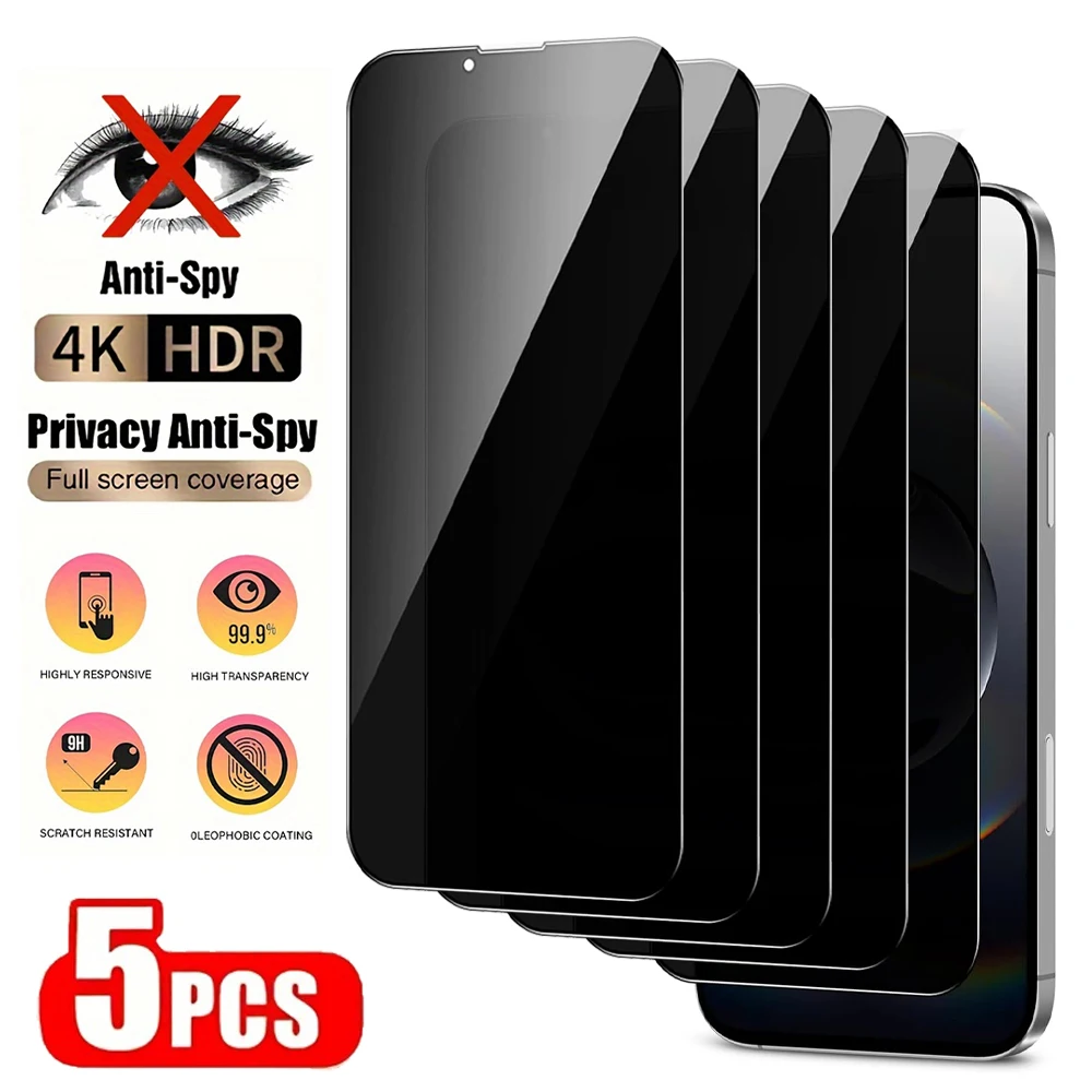 Privacy Screen Prot…