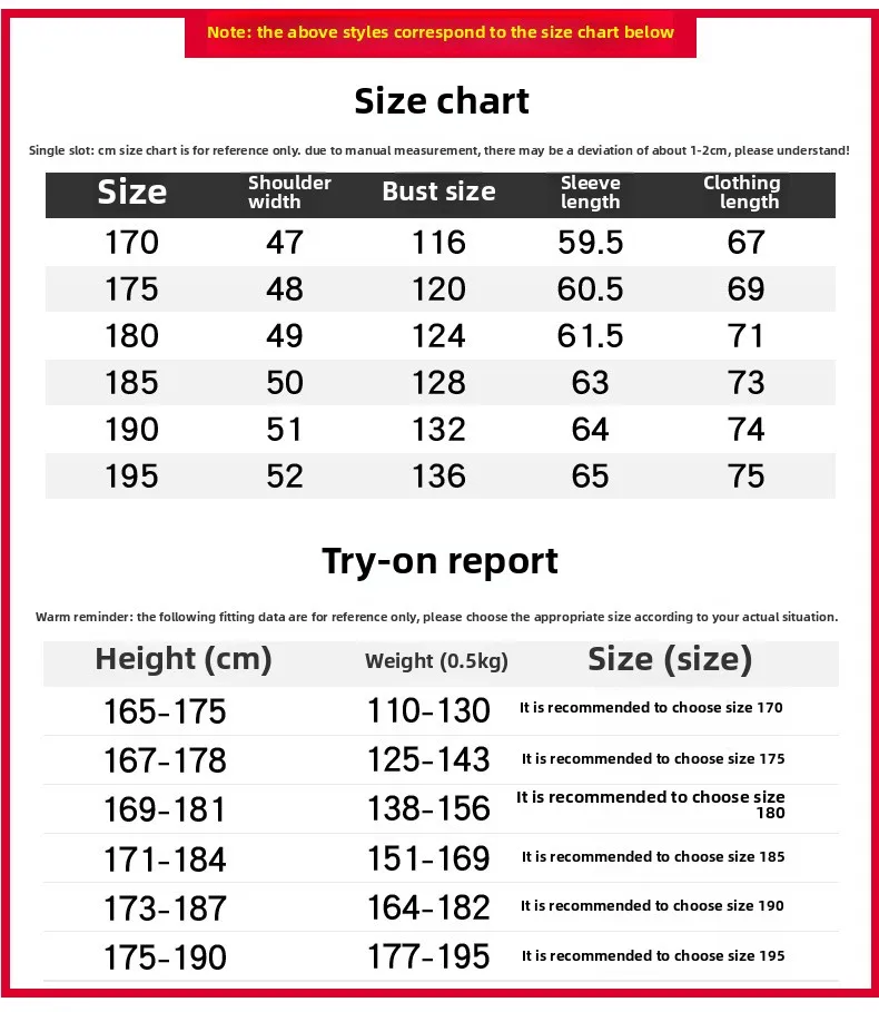 Рисунок 6 - Летние мужские тонкие дышащие пиджаки