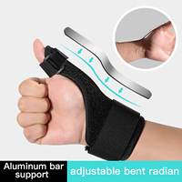 1pcs Medical Wrist Thumb Hand Support Protector Steel Splint Stabiliser Arthritis Carpal Tunnel Wrist Finger Brace Guard