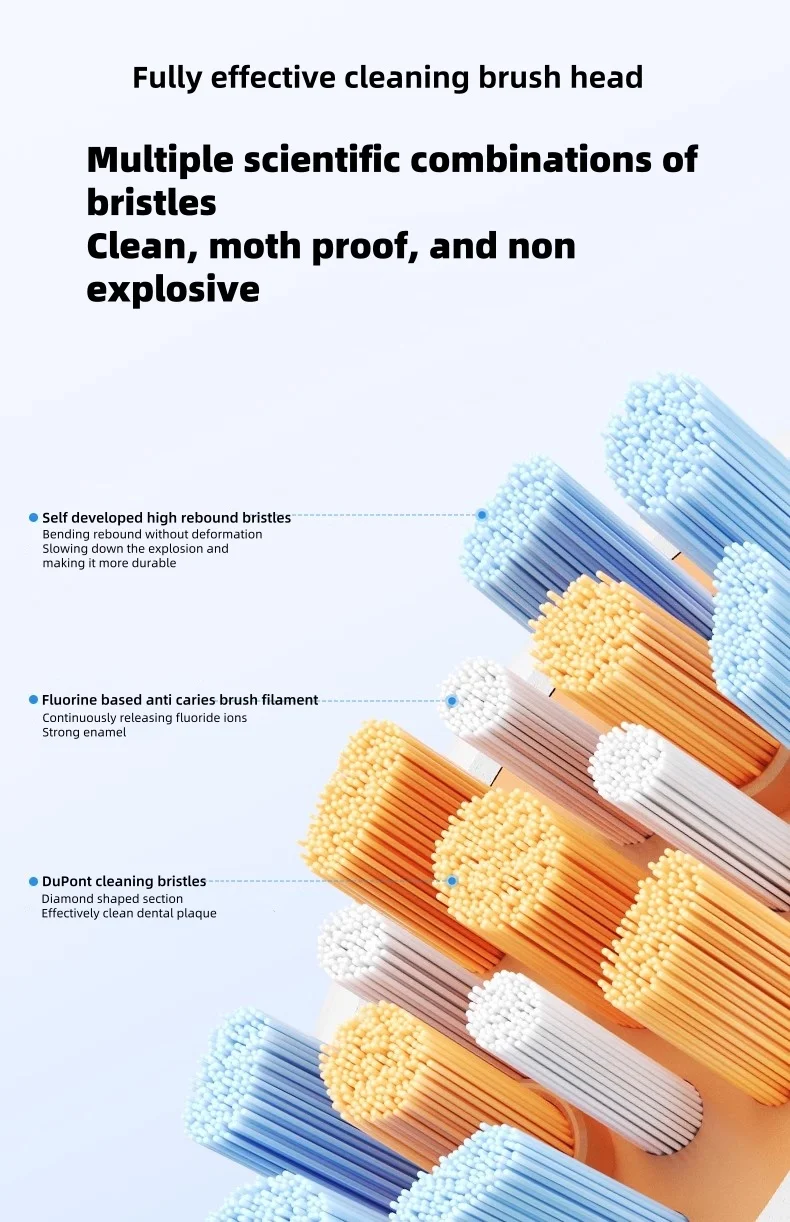 Oclean Kinder-Elektrozahnbürstenkopf mit Weichen Borsten, Interaktives Design, Zahnfleischschutz, Baby-Vollreinigungszubehör – Detail 4