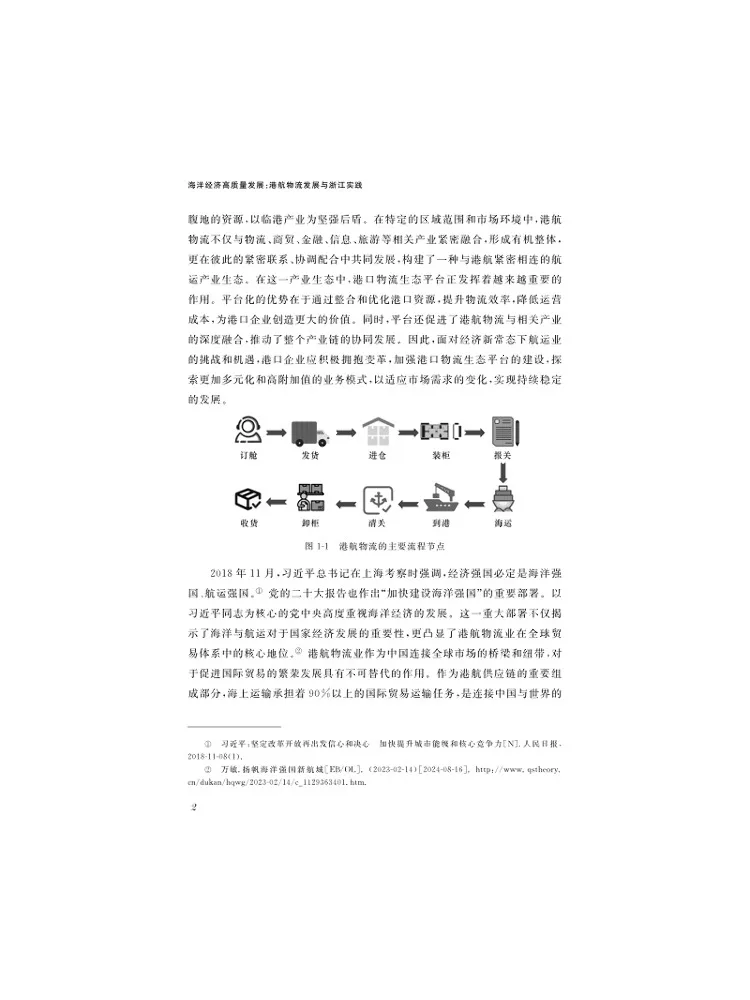 Book-Winshare High Quality Development Of Marine Economy Port and Shipping Logistics Development and Zhejiang Practice
