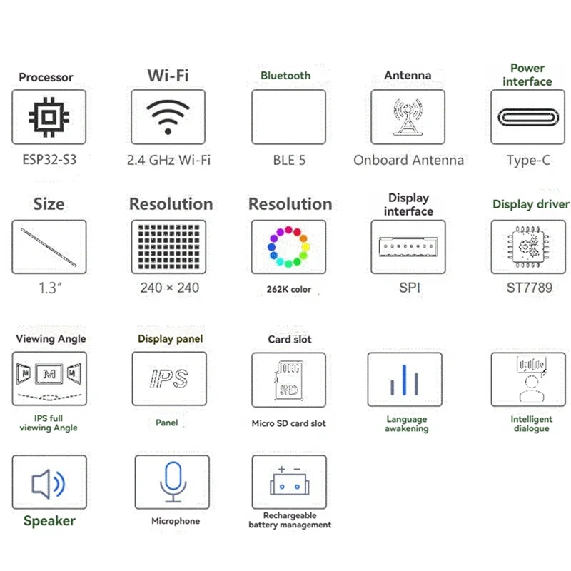 L52A-1.3 Polegada display lcd desktop para deepseek xiaozhi ai voz chat robô ESP32-S3 placa de desenvolvimento wifi estação meteorológica