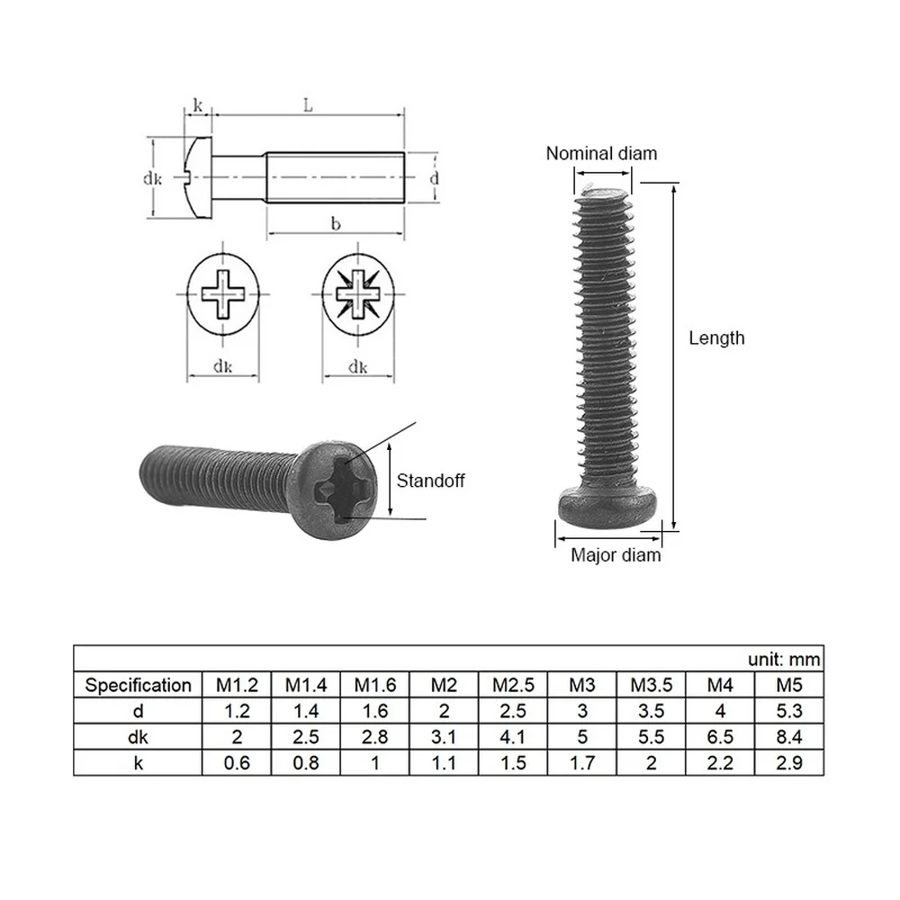 10-100pcs Cross Recessed Pan Head M1 M1.2 M1.4 M1.6 M2 M2.5 M3 M4 M6 Carbon Steel Black Phillips Machine Screw GRADE 4.8