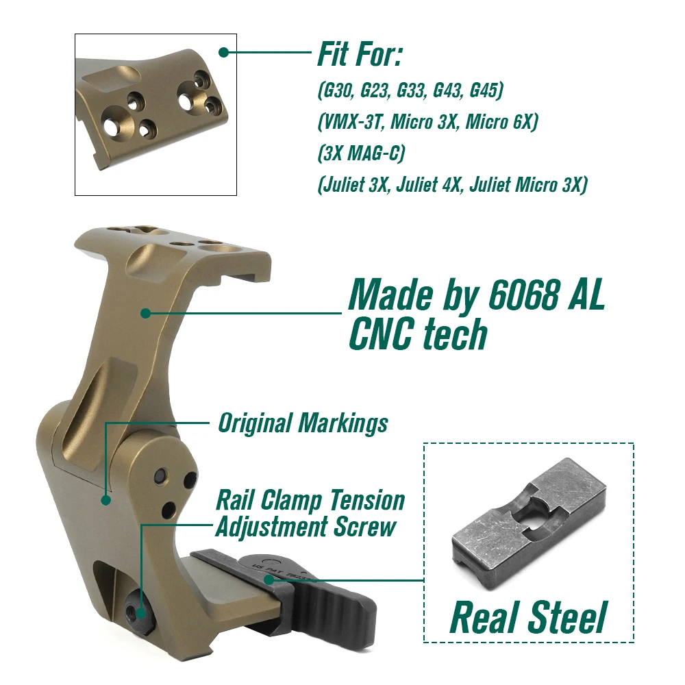 NEW 2024 SPECPRECISION FTC OMNI Magnifier Mount With FAST QD Lever 2.26