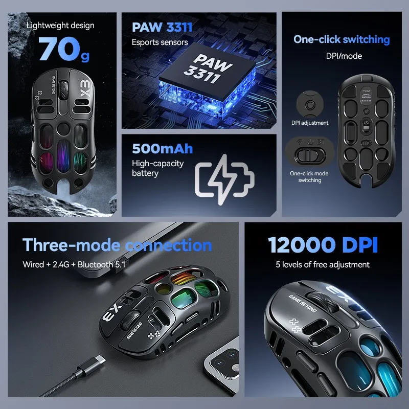 ماوس ألعاب لاسلكي X3 PAW3311 مستشعر 1000 هرتز معدل التجديف 12000 ديسيبل متوحد الخواص خفيف الوزن تصميم إضاءة خلفية RGB مجوفة #3