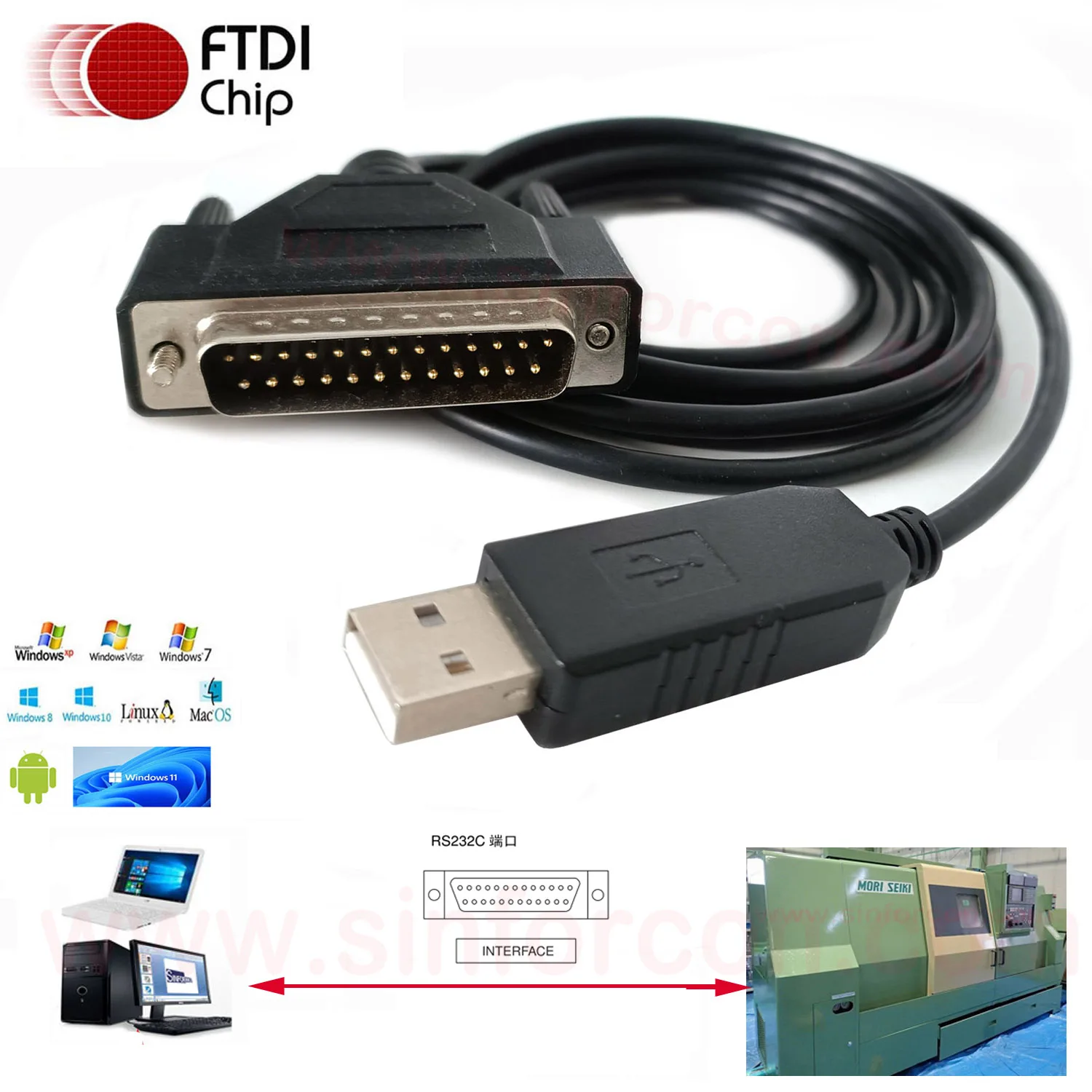 USB RS232 DB 25p Male for Mori Seiki SL-15 SL-25 Old CNC Lathe to PC Config Copy Clone Cable