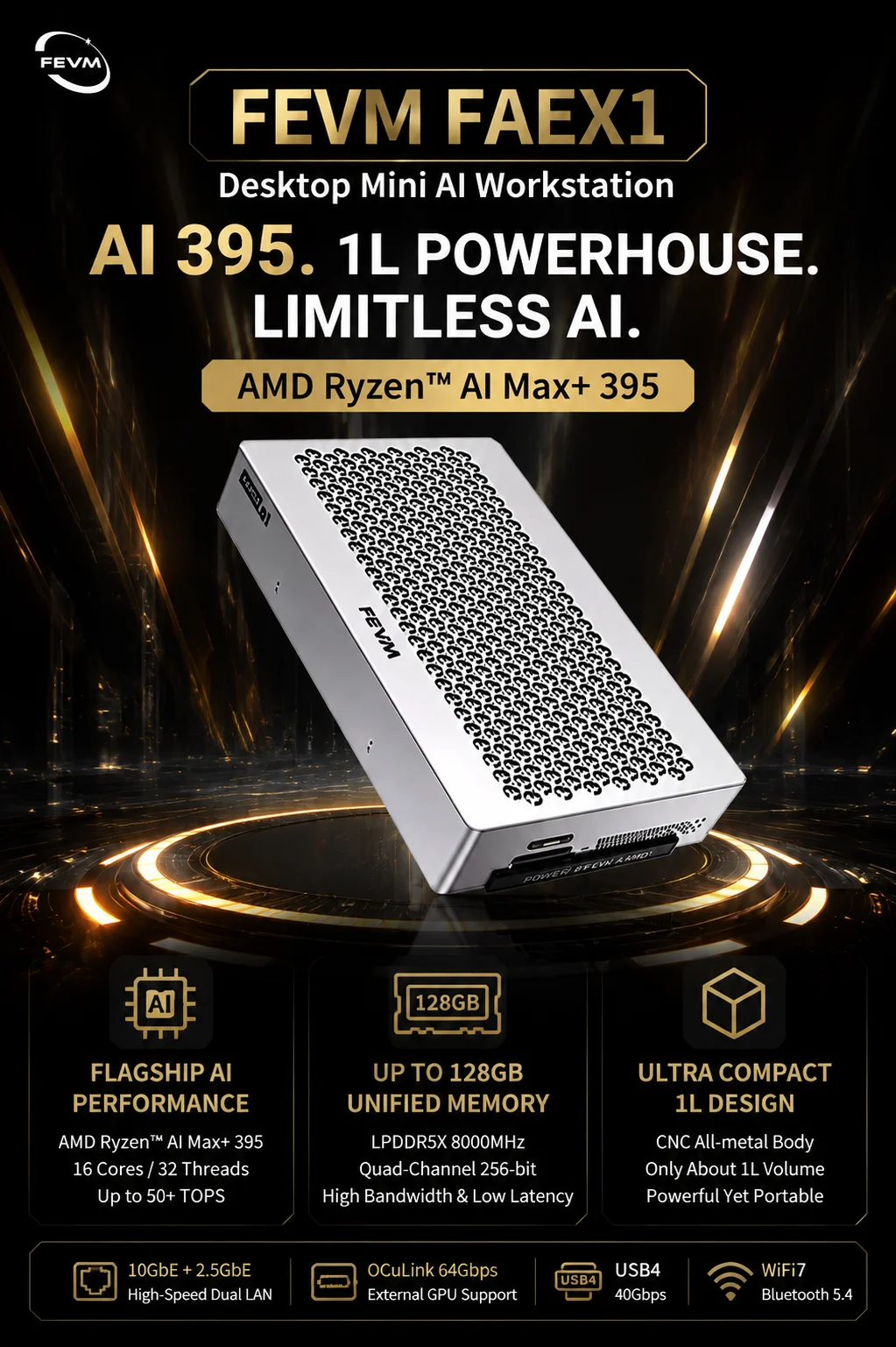 SZBOX FEVM FAEX1 AMD Ryzen AI MAX+ 395 AI Mini PC Windows 11 LPDDR5 128GB 2TB SSD WiFi7 BT5.4 Dual USB4 Oculink High Performance