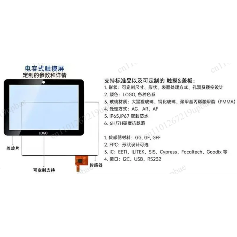 

16.8 Inch 1366 * 378 Long Bar Screen LVDS Interface 800 High Brightness, Outdoor Digital Signage LCD Screen