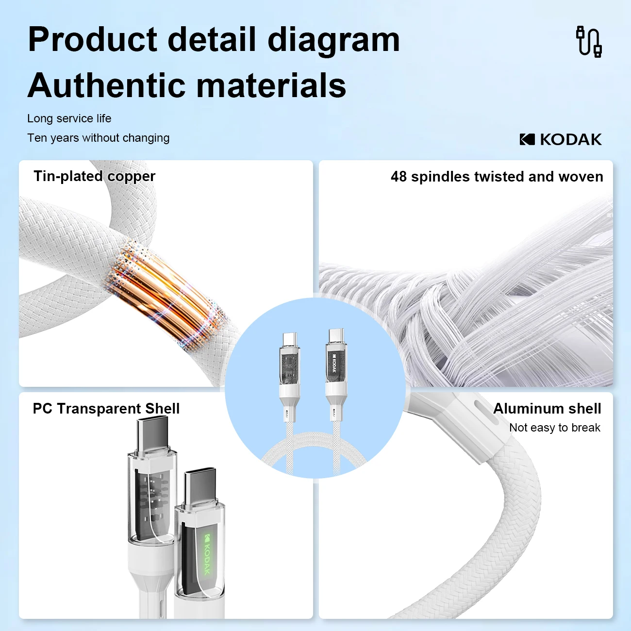 Kodak 60 Вт USB C — USB C Кабель для сверхбыстрой зарядки с подсветкой 1,2 м Подходит для iPhone 15 16 Samsung Xiaomi Huawei Кабель для зарядки