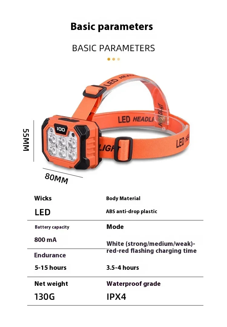 LED Headlight USB Rechargeable Headlamp Waterproof Outdoor Camping Hiking Fishing Hunting Head Flashlight