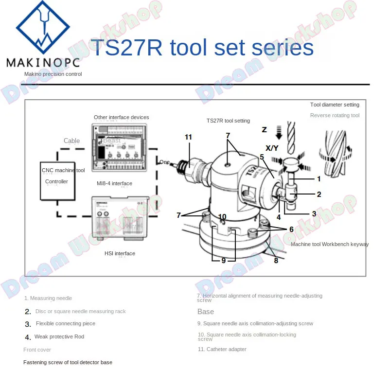 Imagem -04 - Renishaw-sonda Fraca Guarda Bar Colisão Rod Ferramenta Ots Medidor de Ajuste Acessórios Rod Parafuso Ts27r a- 50035171