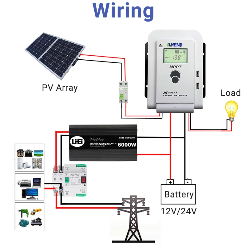 60A 40A 20A MPPT Solar Charge Controller Solar Panels Regulator Dual USB Output LCD Auto 12V 24V Solar Battery Charger Display