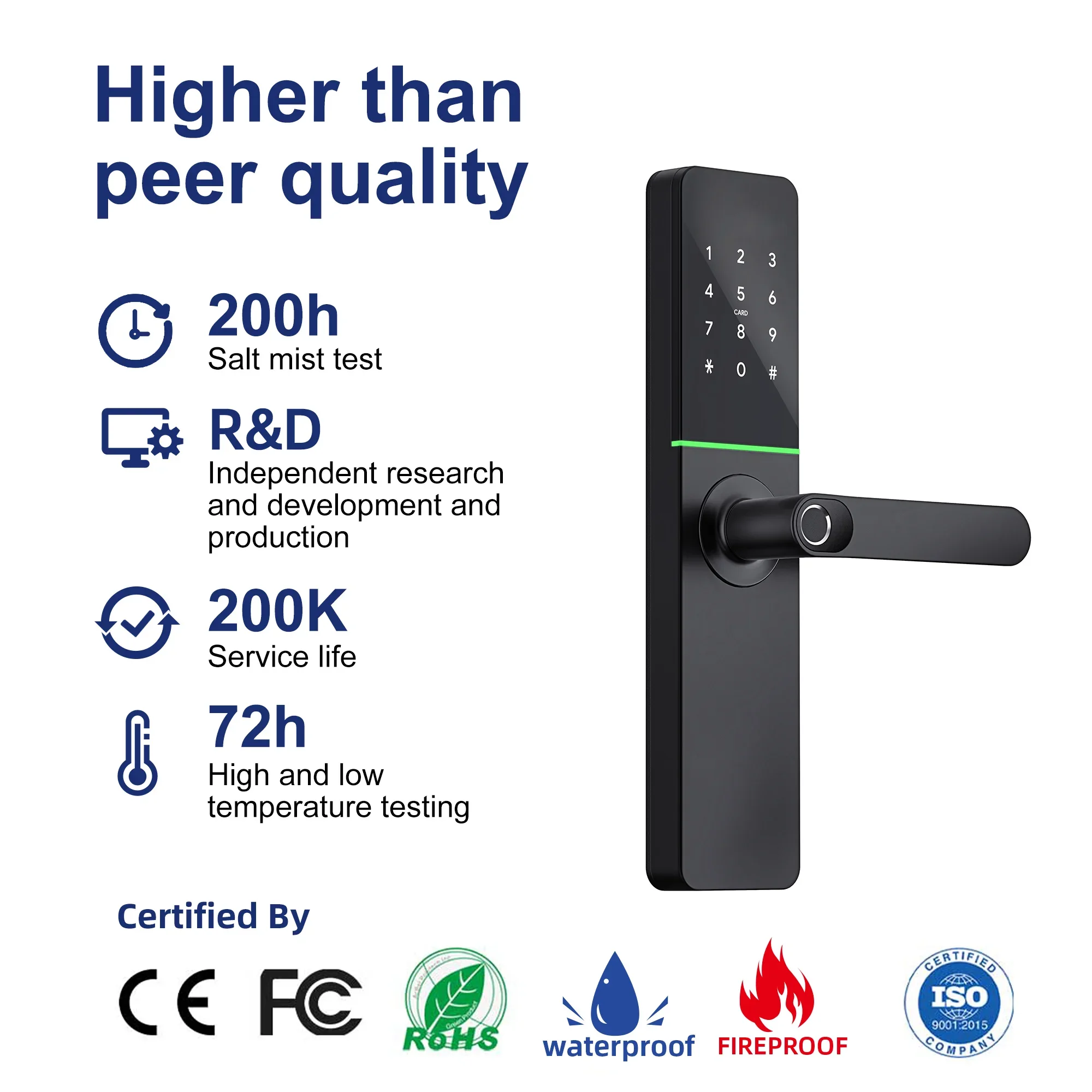 Liliwiise Ttlock Smart Digital Fingerprint Lock Biometric Rfid Card Wifi App Smart Door Lock