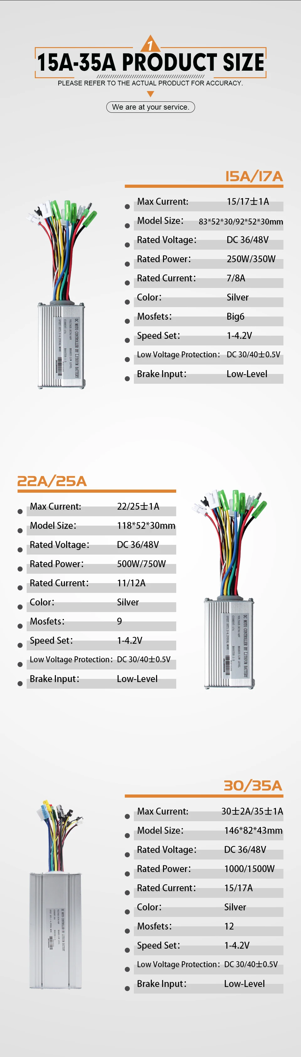 Elektrofahrrad JN 36V/48V 15A/17A/22A/25A/30A/35A Sinuswellen-Controller SM-Stecker mit S966-Display für Elektrofahrrad-Zubehör – Detail 3