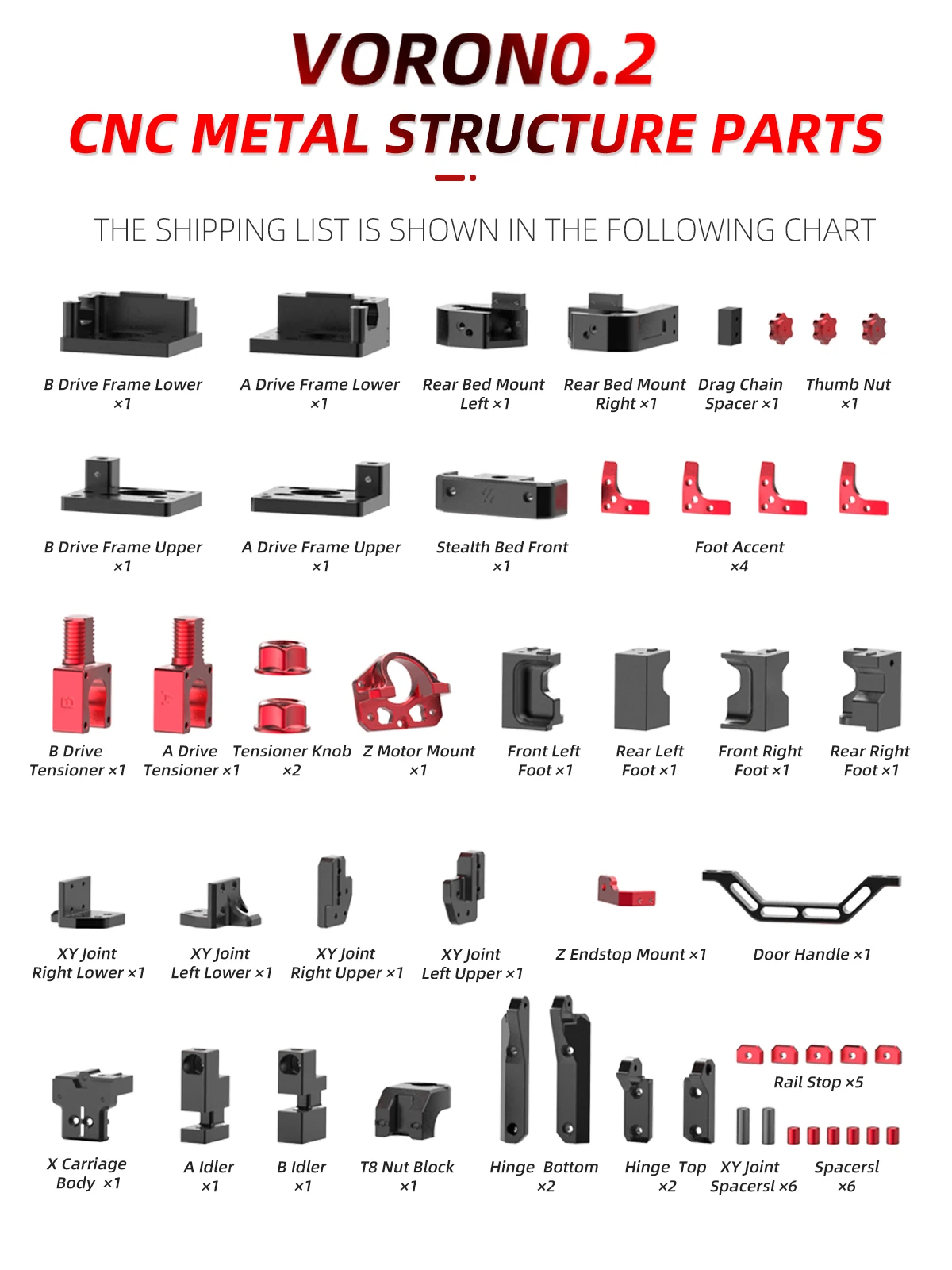 3D Printer V0.2 Mount Frame Kits CNC Machined Metal Printed Parts for Voron V0.2 Accessories Anodized Stable CNC Structure Parts