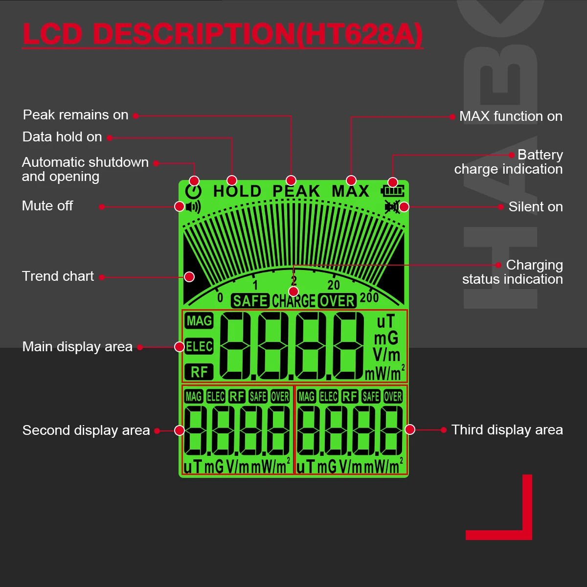 HT628A/B EMF Meter 3-in-1 Professional Electromagnetic Field Radiation Detector Handheld Portable Radio Frequency Warn Meter